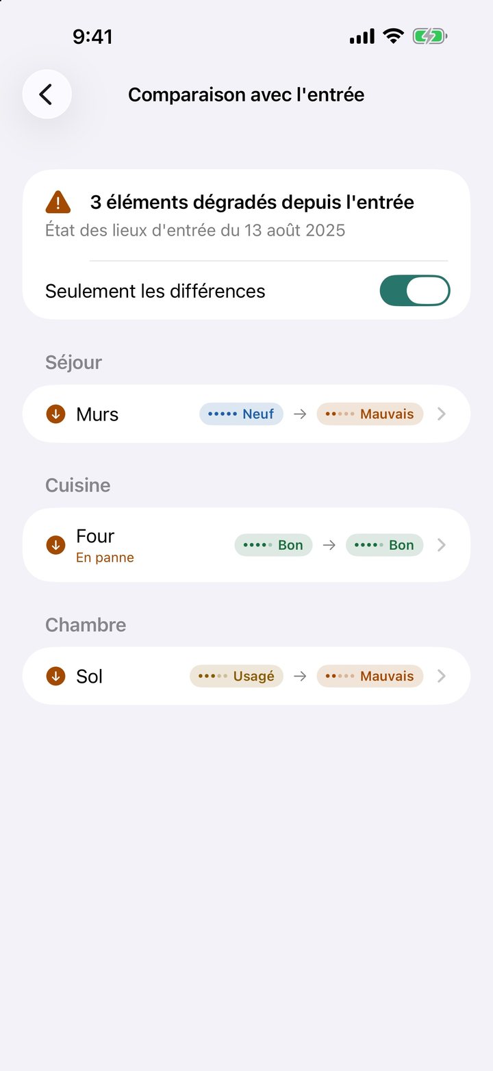 Comparaison avec l'entrée : murs du séjour passés de Neuf à Mauvais, sol de la chambre d'Usagé à Mauvais